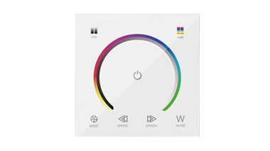 RGB